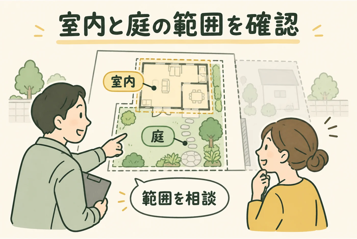 室内と庭の範囲を確認を説明する図解