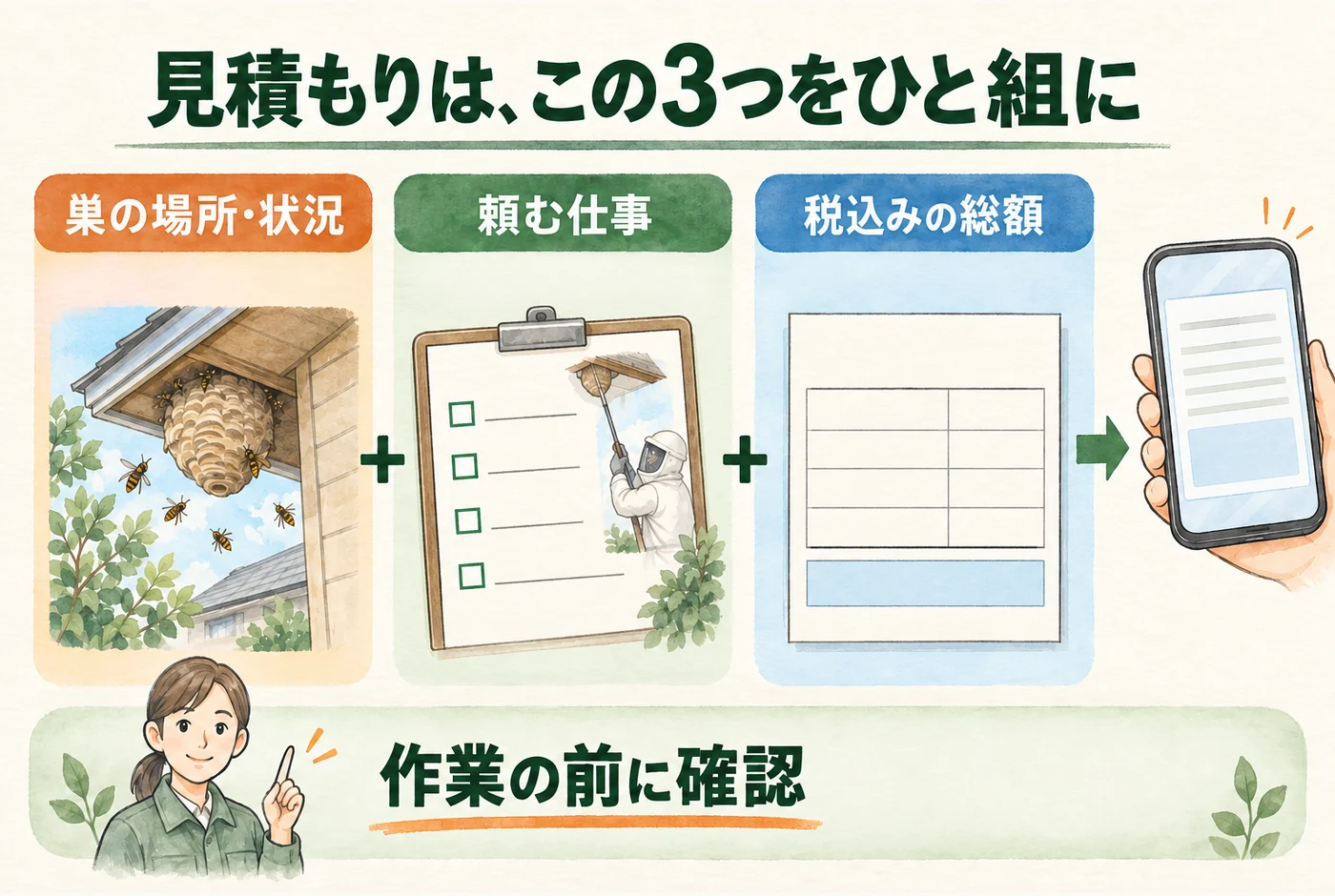 場所と巣の状態を伝え、仕事内容と総額、撤去後の対応を受け取る相談メモ