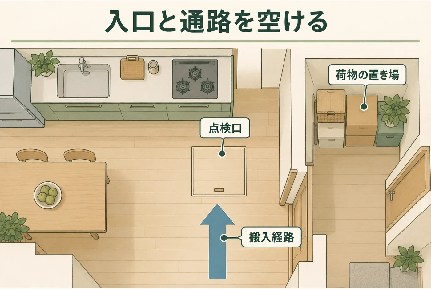 点検口周囲と機材の通路を空け荷物を別の場所へ置く