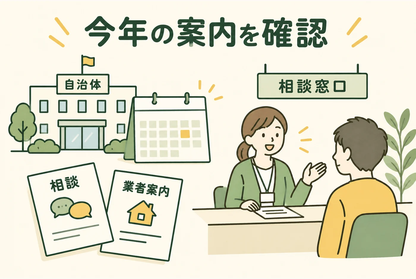今年の案内を確認を説明する図解