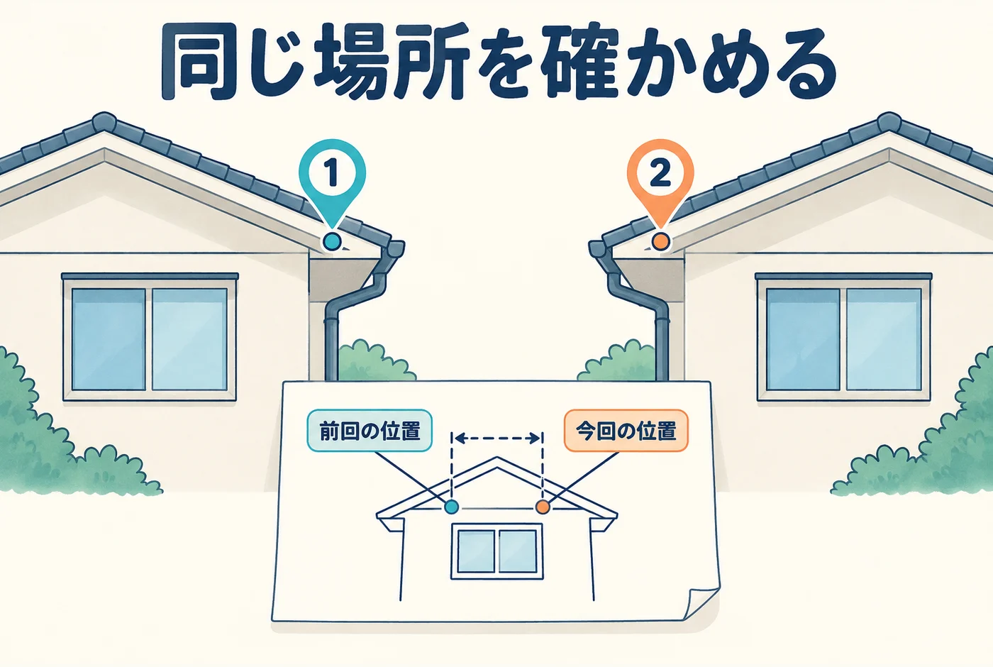 元の巣の位置と別の場所を区別する