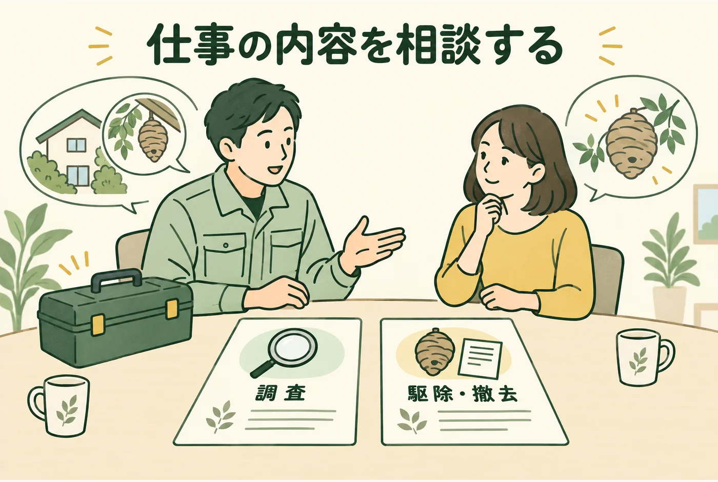 「仕事の内容を相談する」の判断ポイントを示す図解