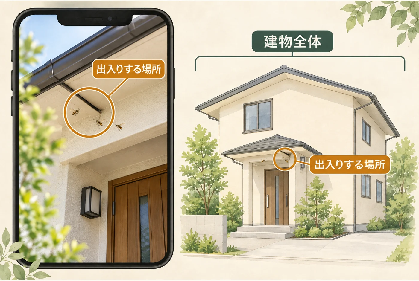 建物全体と出入り口の位置を対応させた相談メモの図