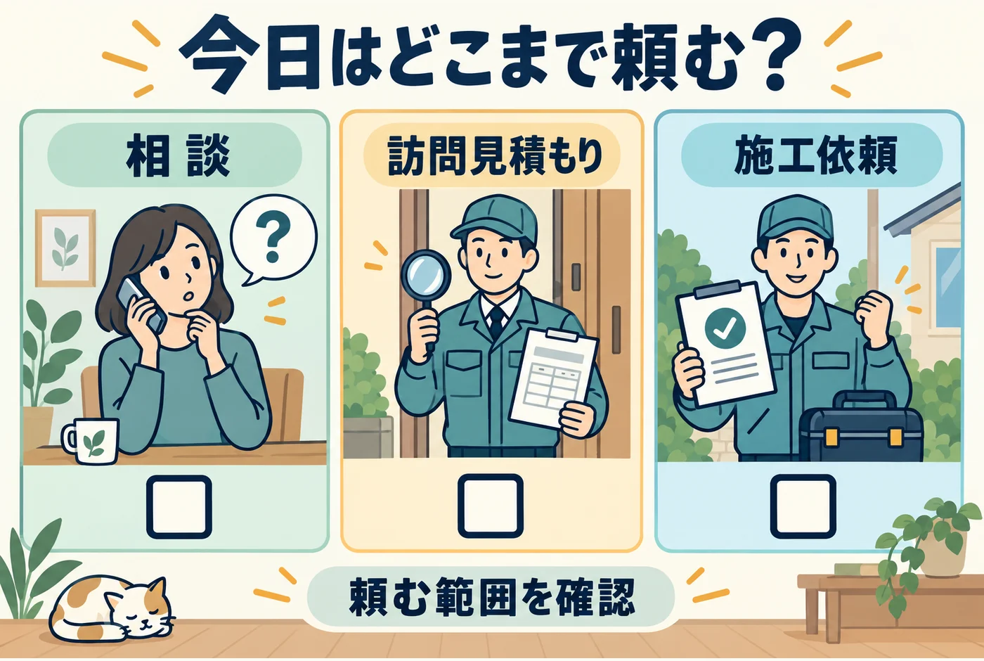 相談・訪問見積もり・施工依頼を区別する